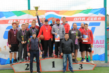 Первенство Ирбита по баскетболу 2020