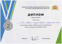 Ирбитчане заняли 1-е и 2-е место на областном этапе Всероссийского фестиваля детского дворового футбола