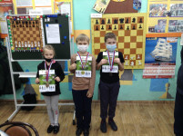 Итоги блиц-турнира по шахматам, посвященного Дню защитника Отечества и 390-летию города Ирбита