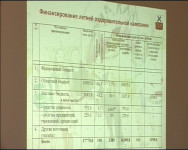 Официально. Аппаратное совещание