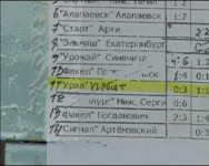 Матч не состоялся