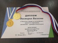 Ирбитчанки заняли первые места на Областном турнире по пауэрлифтингу