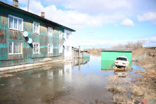 Паводок в Ирбите 12.04.2016 г.