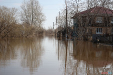 Внимание! Паводок в Ирбите 14.04.2016 г. ФОТО и ВИДЕО