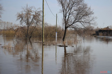 Внимание! Паводок в Ирбите 14.04.2016 г. ФОТО и ВИДЕО