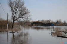 Внимание! Паводок в Ирбите 14.04.2016 г. ФОТО и ВИДЕО