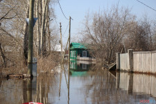 Внимание! Паводок в Ирбите 14.04.2016 г. ФОТО и ВИДЕО