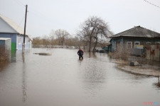 Внимание! Паводок в Ирбите 15.04.2016 г. ФОТО и ВИДЕО