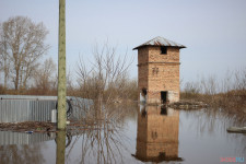 Внимание! Паводок в Ирбите 15.04.2016 г. ФОТО и ВИДЕО