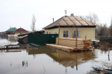 Паводок в Ирбите 18.04.2016 г. ФОТО