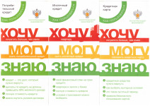 В Свердловской области будет реализован проект по повышению финансовой грамотности населения