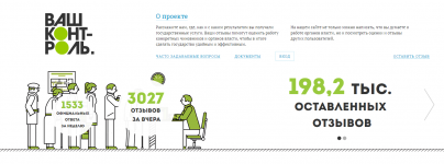 Сайт «Ваш контроль»