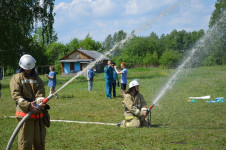 Итог боевого развертывания