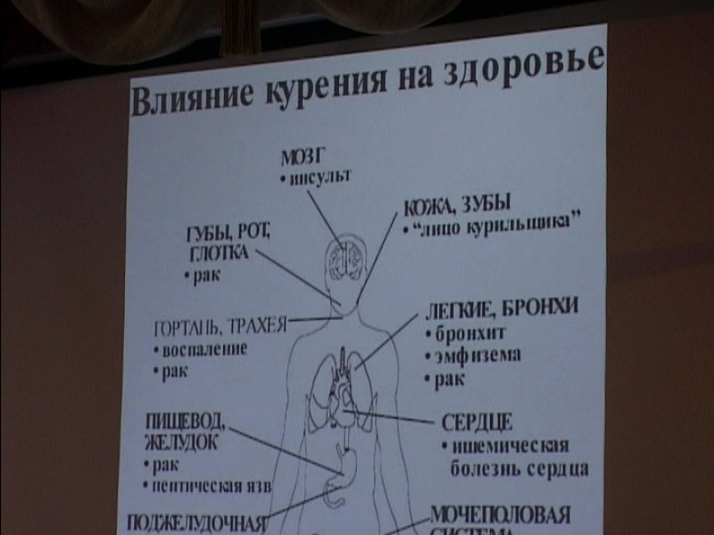 Брось курить