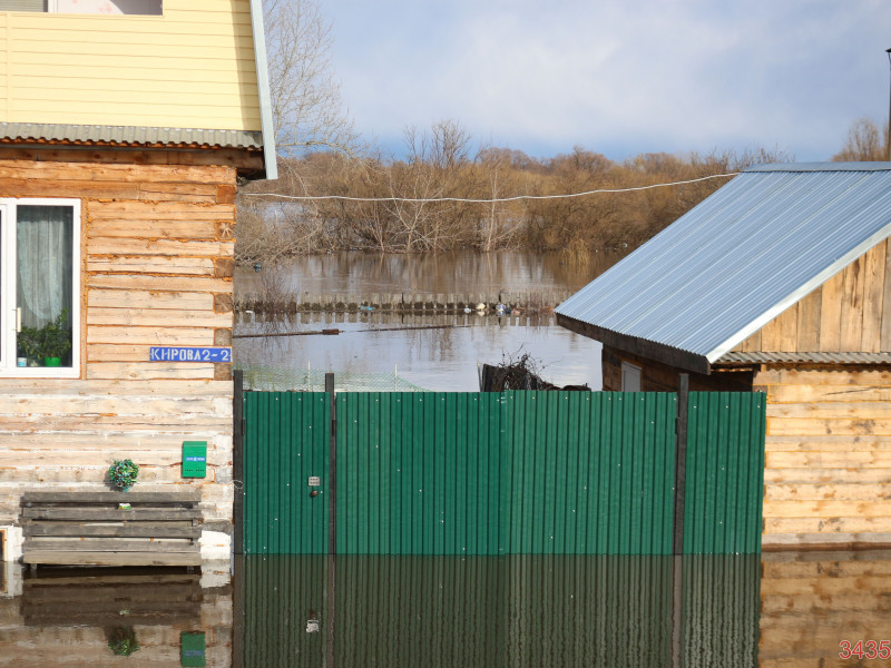 Внимание! Возможно дальнейшее повышение уровня воды в реках Ница и Ирбит