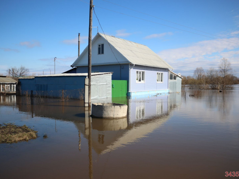Внимание! Паводок в Ирбите 13.04.2016 г. ФОТО и ВИДЕО