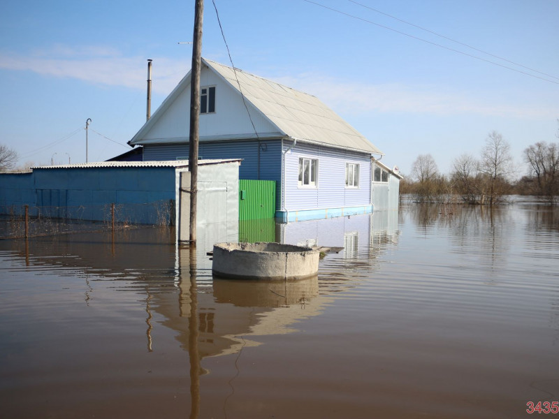 Внимание! Паводок в Ирбите 14.04.2016 г. ФОТО и ВИДЕО