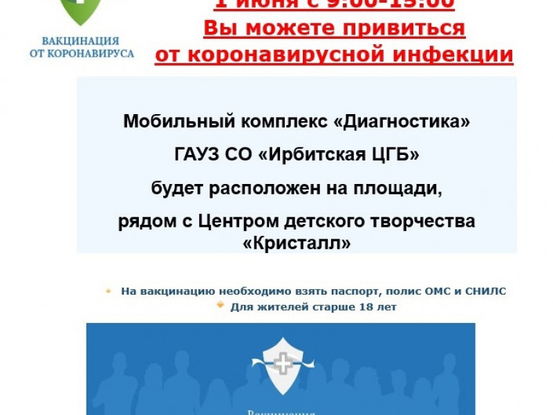 вакцинация от коронавируса