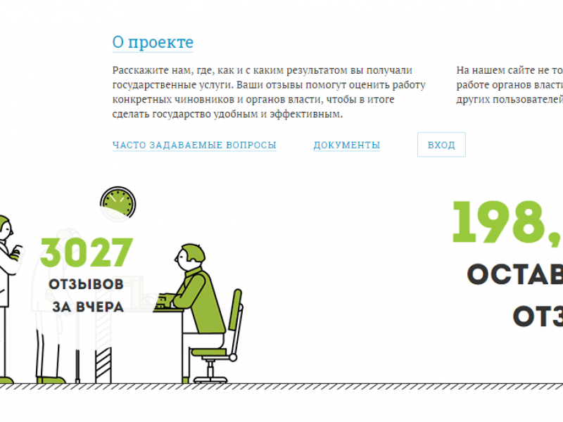 Сайт «Ваш контроль»