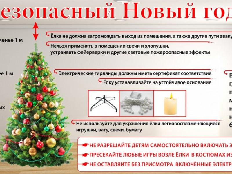 Меры безопасности при установке новогодней ели