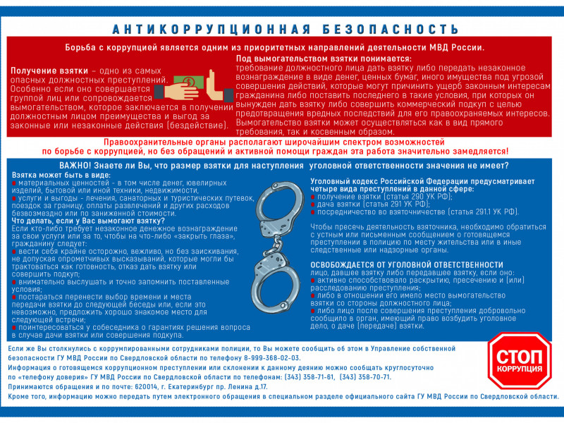 Антикоррупционная безопасность